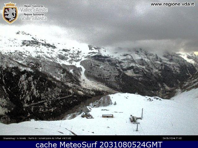 webcam Gressoney La Trinité Ski Valle d Aosta