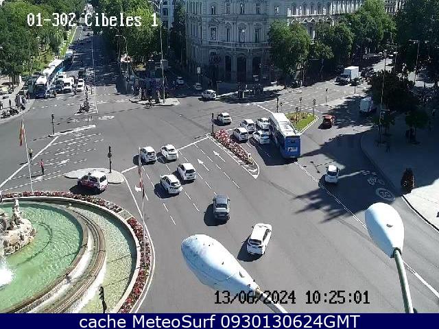 webcam Plaza de Cibeles Ciudad de Madrid