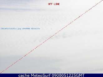 Webcam Imperia Oneglia