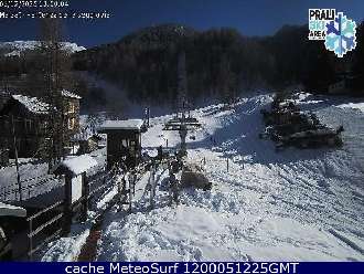 Webcam Malzat Prali Ski