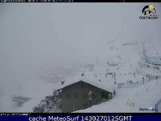 Webcam Dolonne Courmayeur Ski