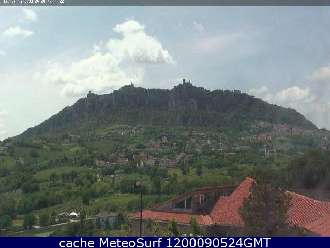Webcam Monte Titano
