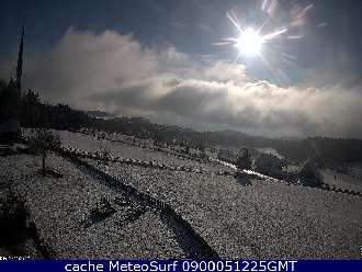 Webcam Ritten