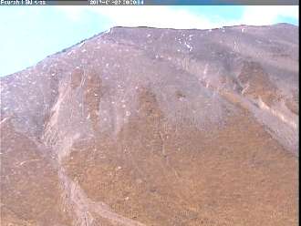 Webcam Roundhill Ski 
