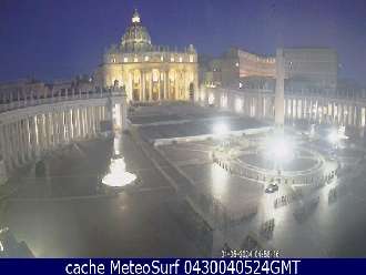 Webcam San Pietro Basilica