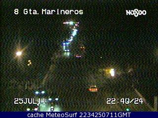 Webcam Glorieta Marineros Voluntarios  Avda de M� Luisa