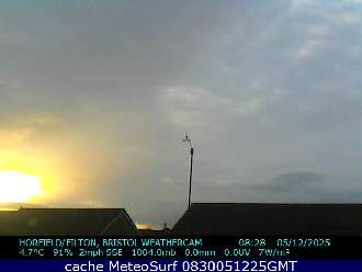 Webcam Horfield Bristol City