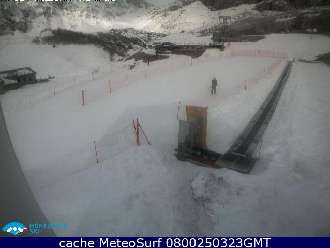 Webcam Pianalunga Monterosa Ski