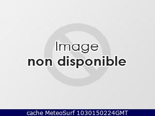 webcam Cernay Haut Rhin