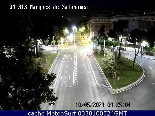 webcam Plaza Marques de Salamanca Ciudad de Madrid