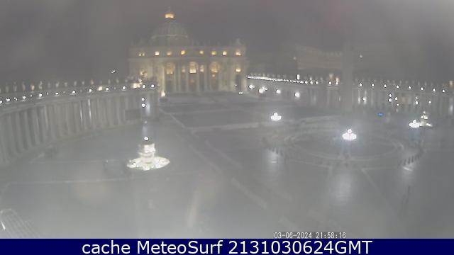 webcam San Pietro Basilica Roma