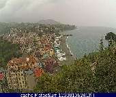 Weather Liguria