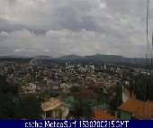 Wetter Santa Catarina