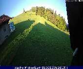 Camera Switzerland