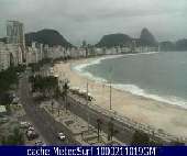 Weather Rio De Janeiro