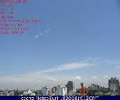 Wetter Argentinien