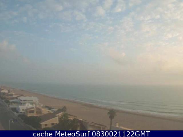 webcam Guardamar del Segura Alicante