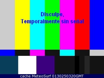 webcam Caracas Distrito Capital
