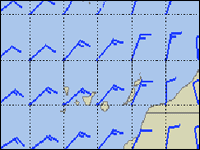 viento