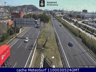 Webcam Barcelona Montjuic