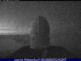 Webcam Mauna Kea Observatory