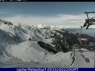 Webcam Prato Nevoso Snowpark