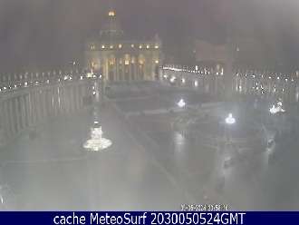 Webcam San Pietro Basilica