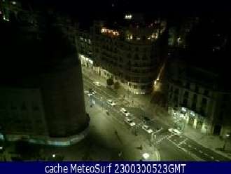 Webcam Madrid Calle Alcalá