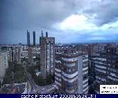 Weather Madrid
