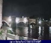 Wetter Verona
