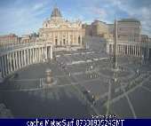 Weather Vatican City