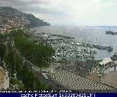 Weather Funchal